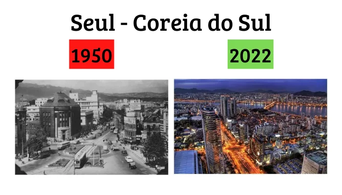 Seul - Coreia do Sul